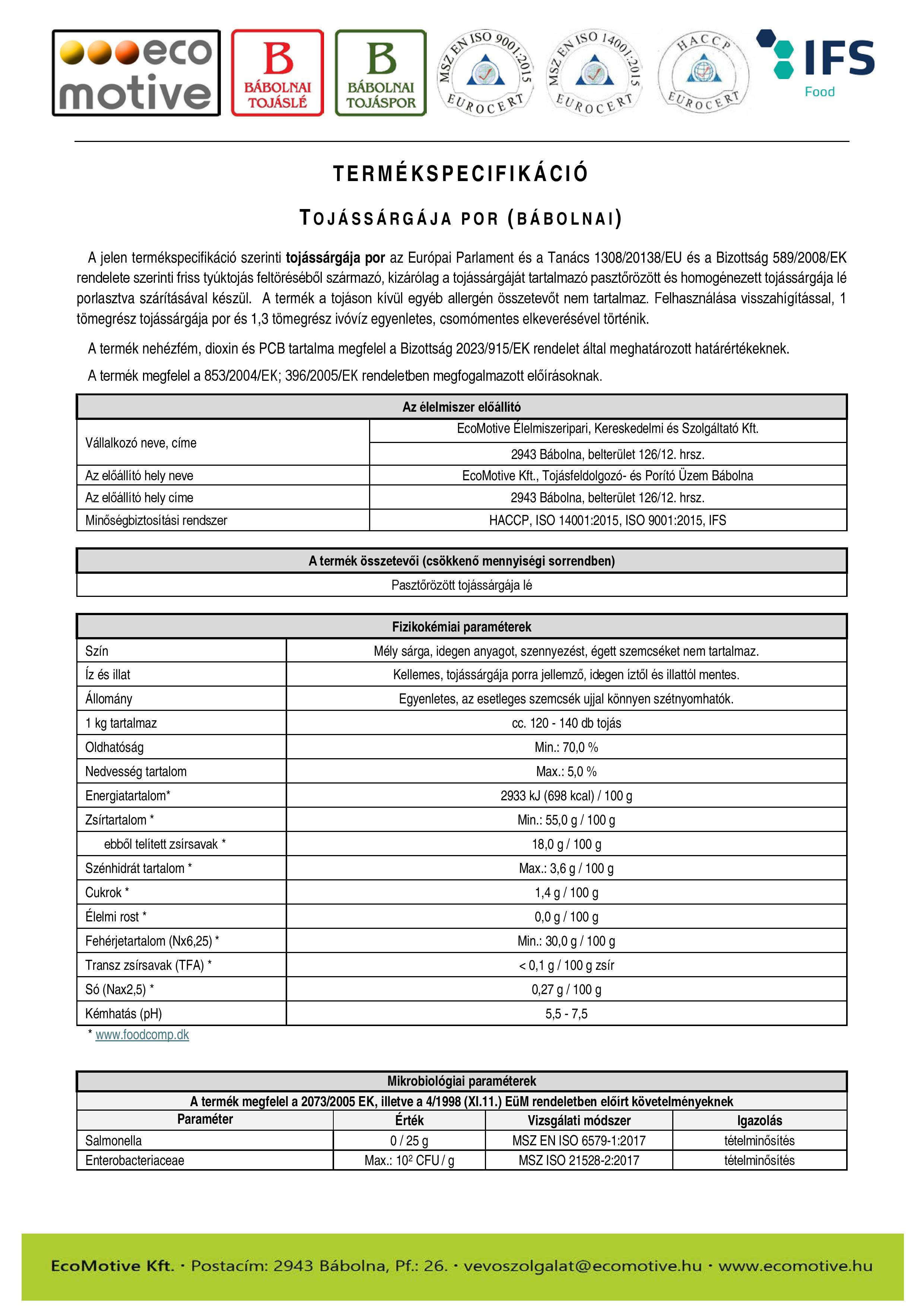 TSP
